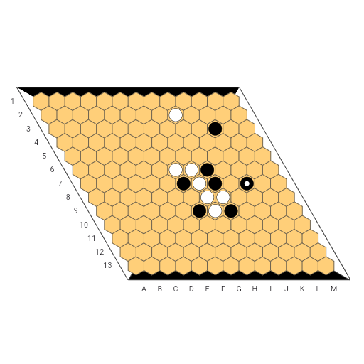 Game position