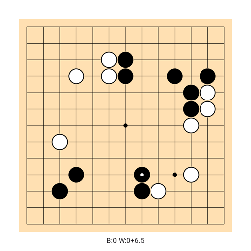 Game position