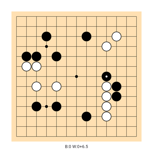Game position