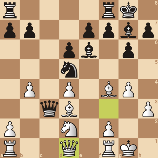 Game position