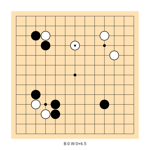 Game position