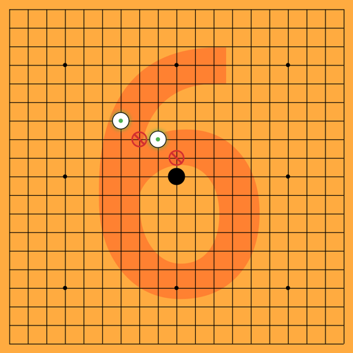 Game position