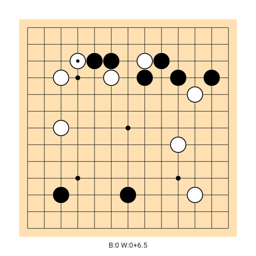 Game position