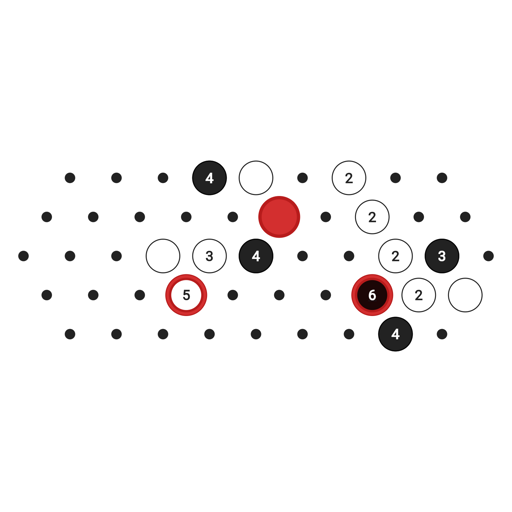 Game position