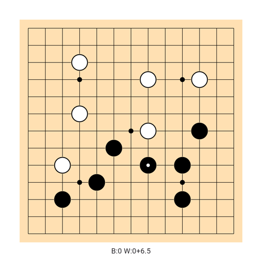 Game position