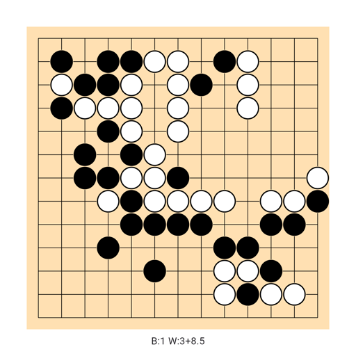 Game position