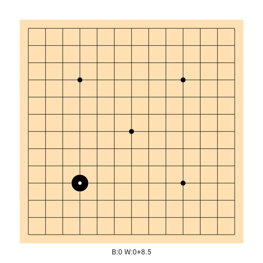 Game position
