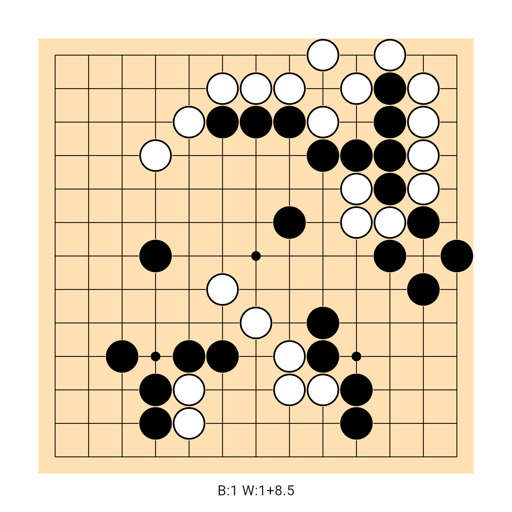 Game position