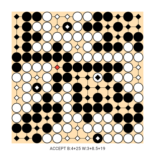 Game position