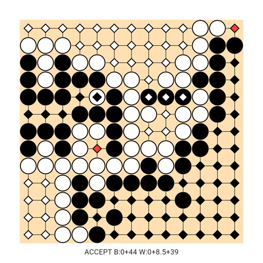 Game position