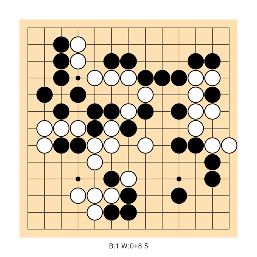 Game position
