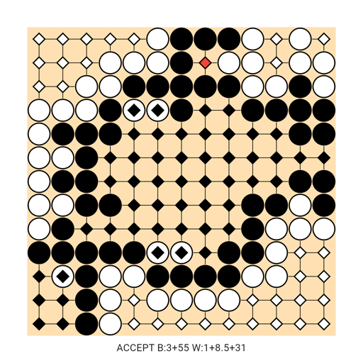 Game position
