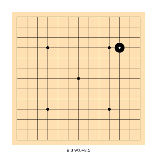 Game position