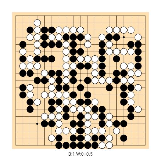 Game position