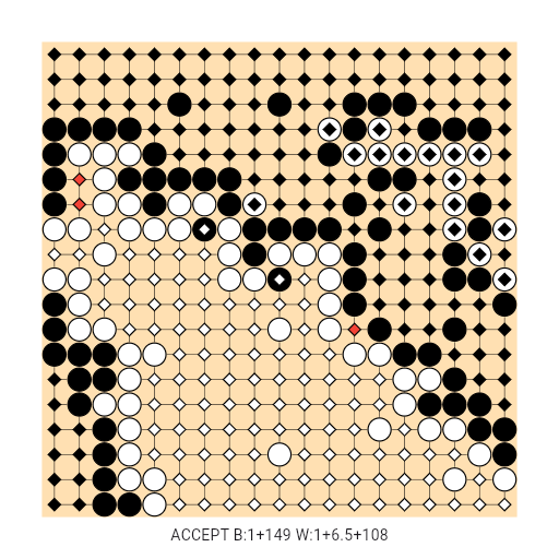 Game position