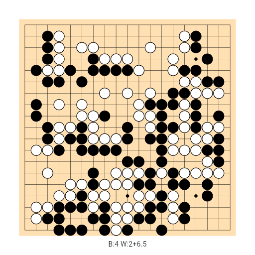 Game position