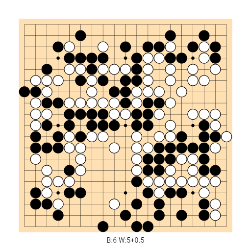 Game position