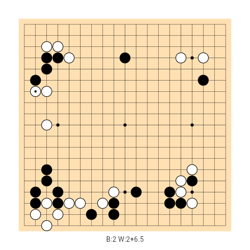 Game position