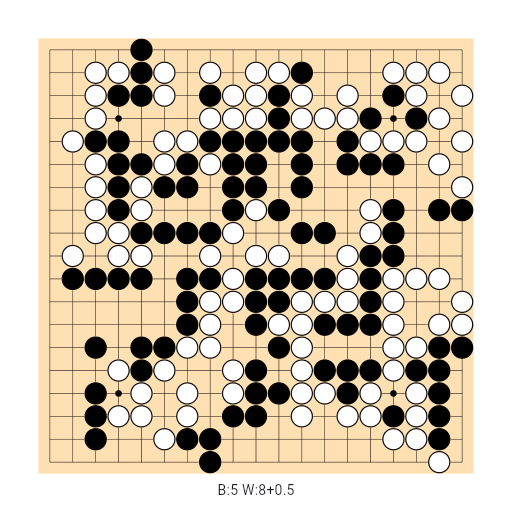 Game position