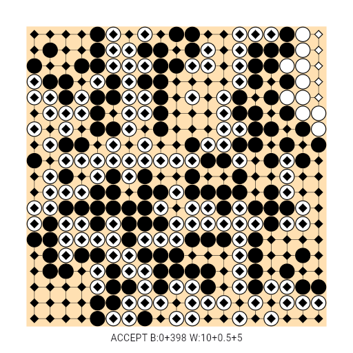 Game position