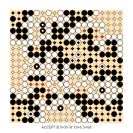 Game position
