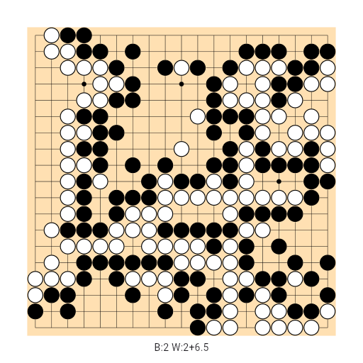 Game position