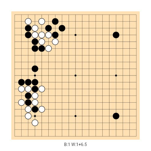 Game position