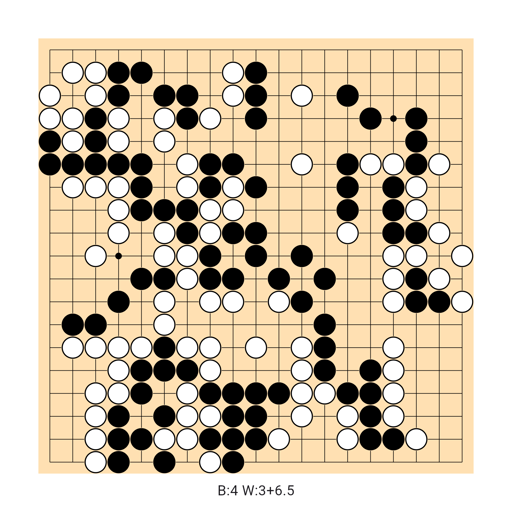 Game position