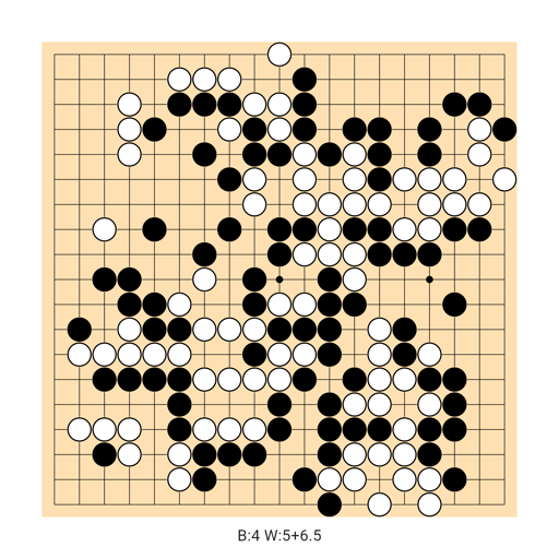 Game position