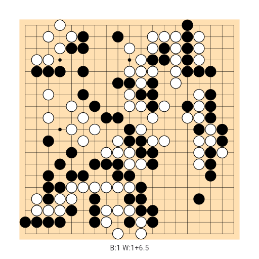 Game position