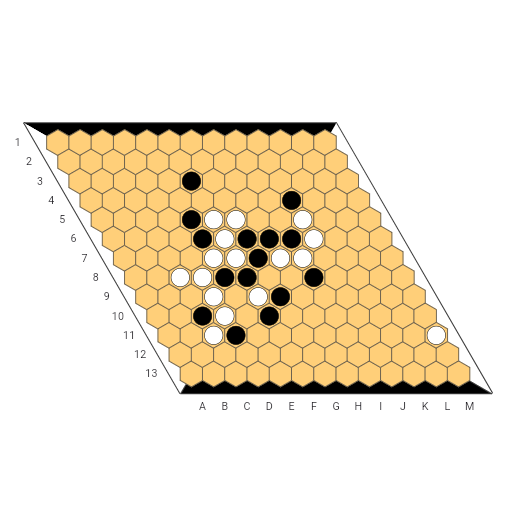Game position