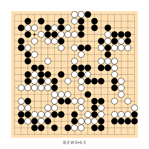 Game position