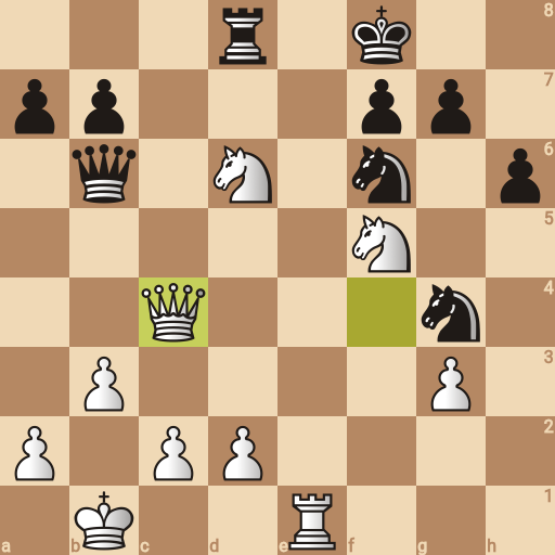 Game position