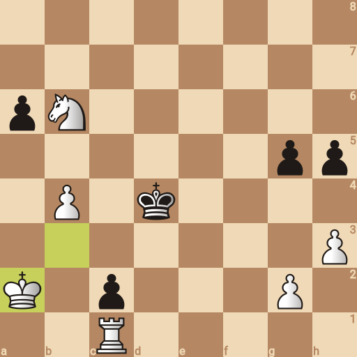 Game position