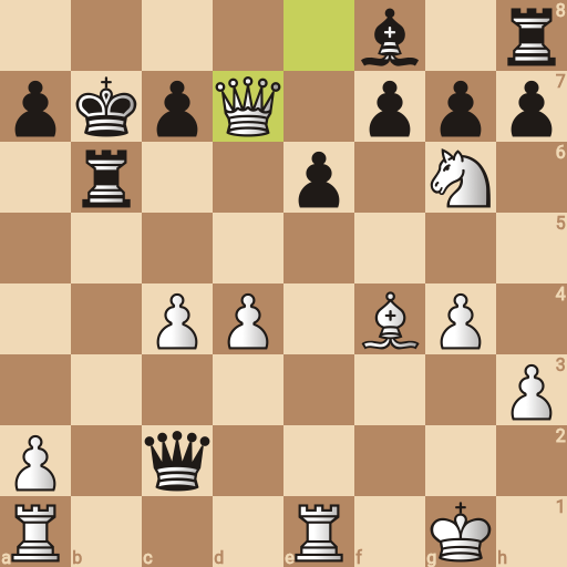 Game position