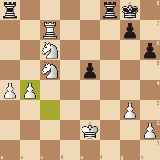 Game position