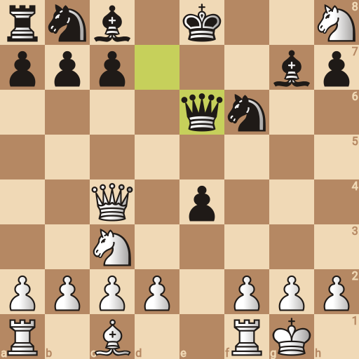 Game position