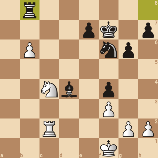 Game position