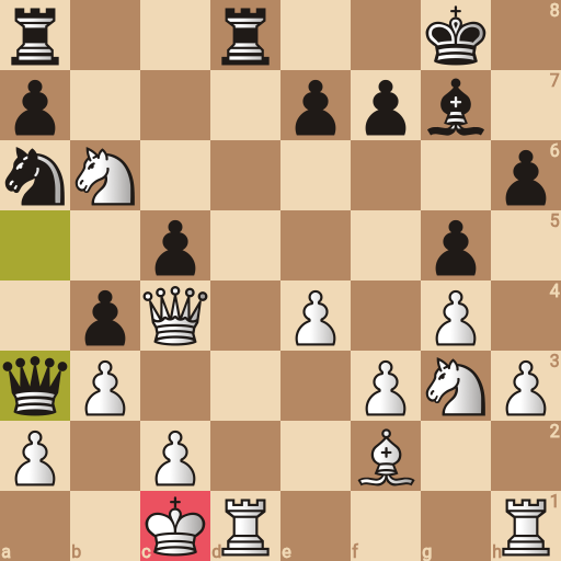 Game position