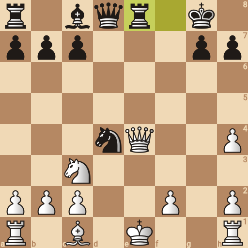 Game position