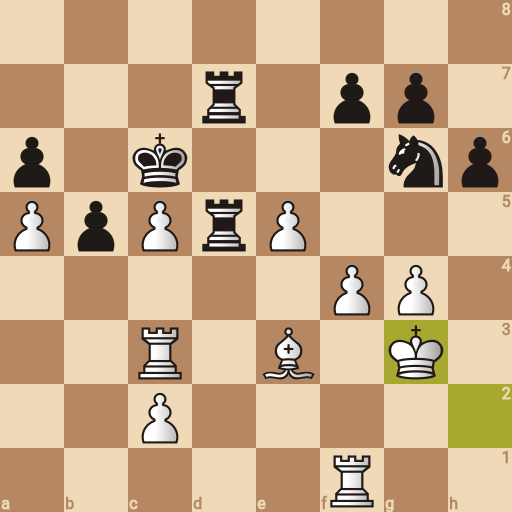 Game position