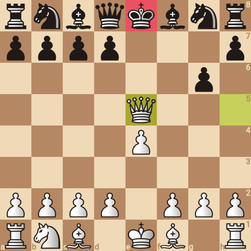 Game position