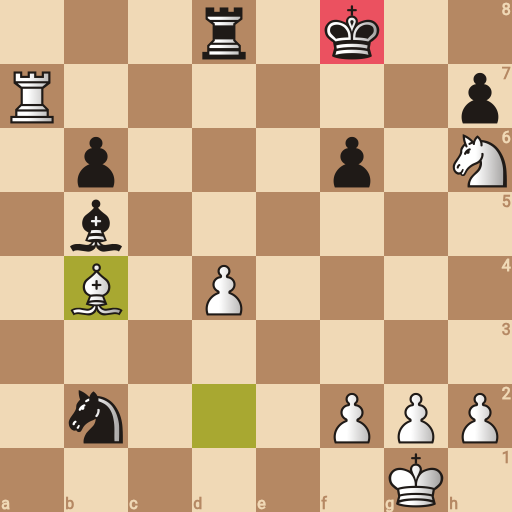 Game position