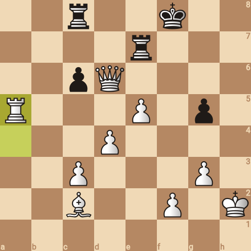 Game position