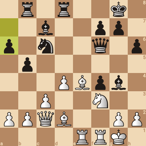 Game position