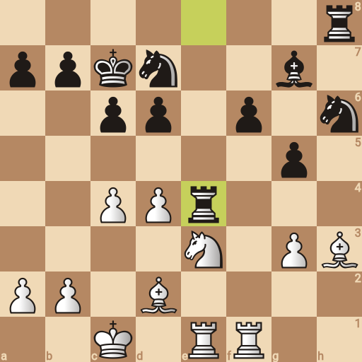 Game position