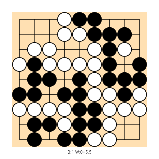Game position