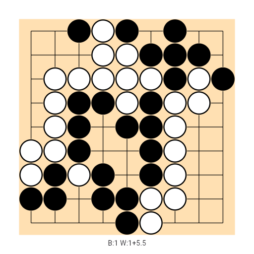 Game position