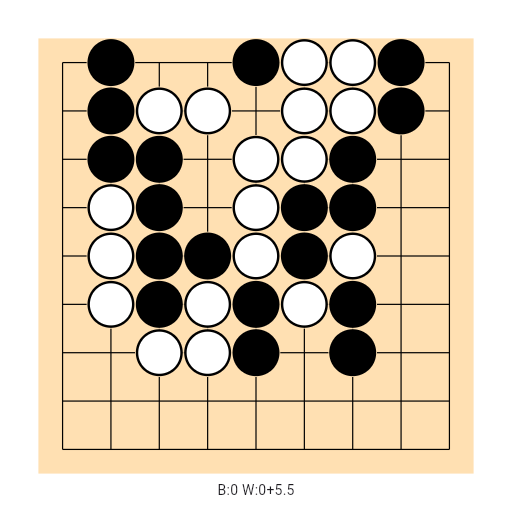 Game position