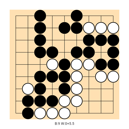 Game position